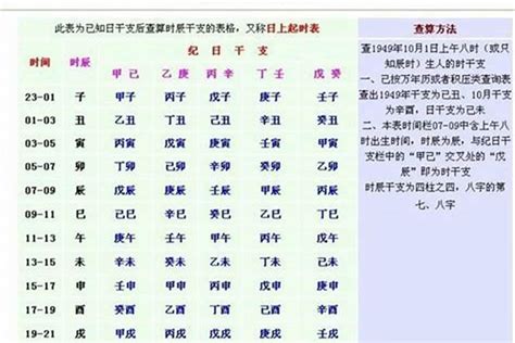 癸未日男|癸未日柱三命通会 癸未日柱男命精论